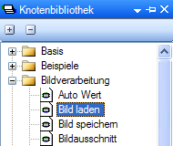Knotenbibliothek