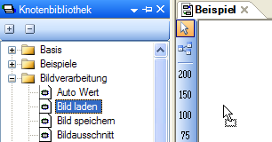 Erstellen eines neuen Knotens