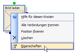 Kontextmenüs eines Knotens