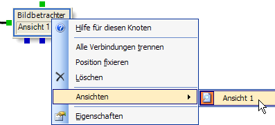 Ansichten im Kontextmenü eines Knotens