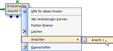 Ansichten im Kontextmenü eines Knotens