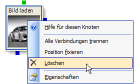 Knoten löschen